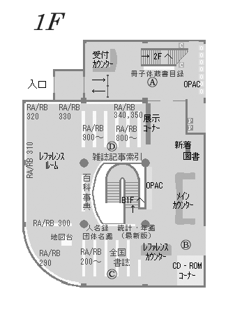 慶應義塾図書館新館1階フロアマップ