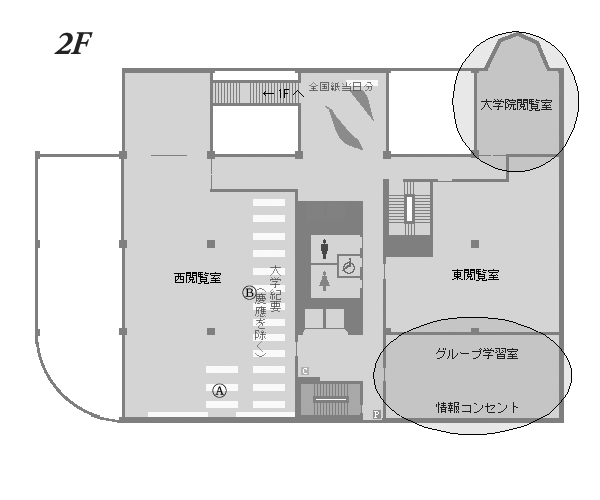 慶應義塾図書館新館2階フロアマップ