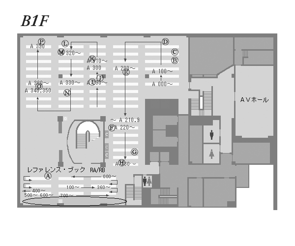 慶應義塾図書館新館地下1階フロアマップ